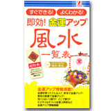 すぐできる！よくわかる！即効！金運アップ風水一覧表