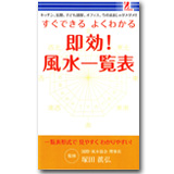 すぐできるよくわかる即効！風水一覧表